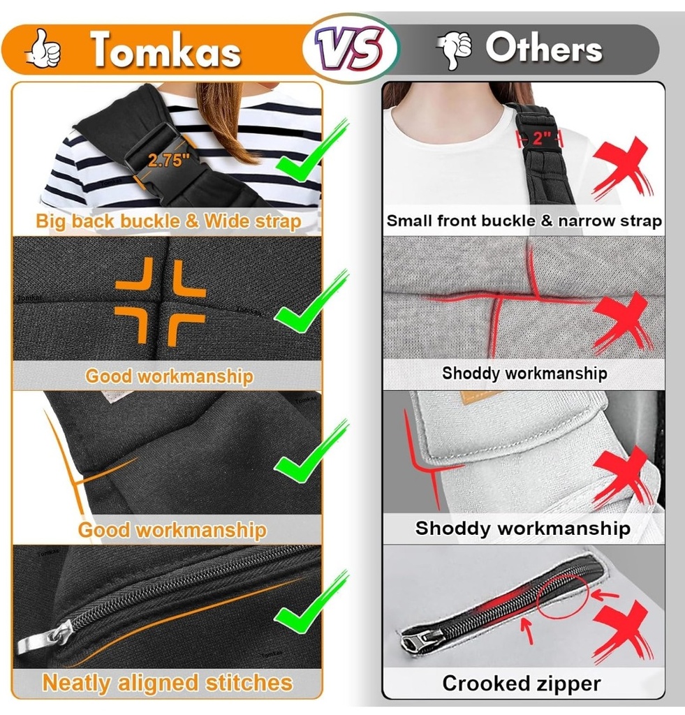 Tomkas Small Dog Sling Carrier - Zipper Pocket & Classic Strap - for 3-10 lbs Pets(Black)