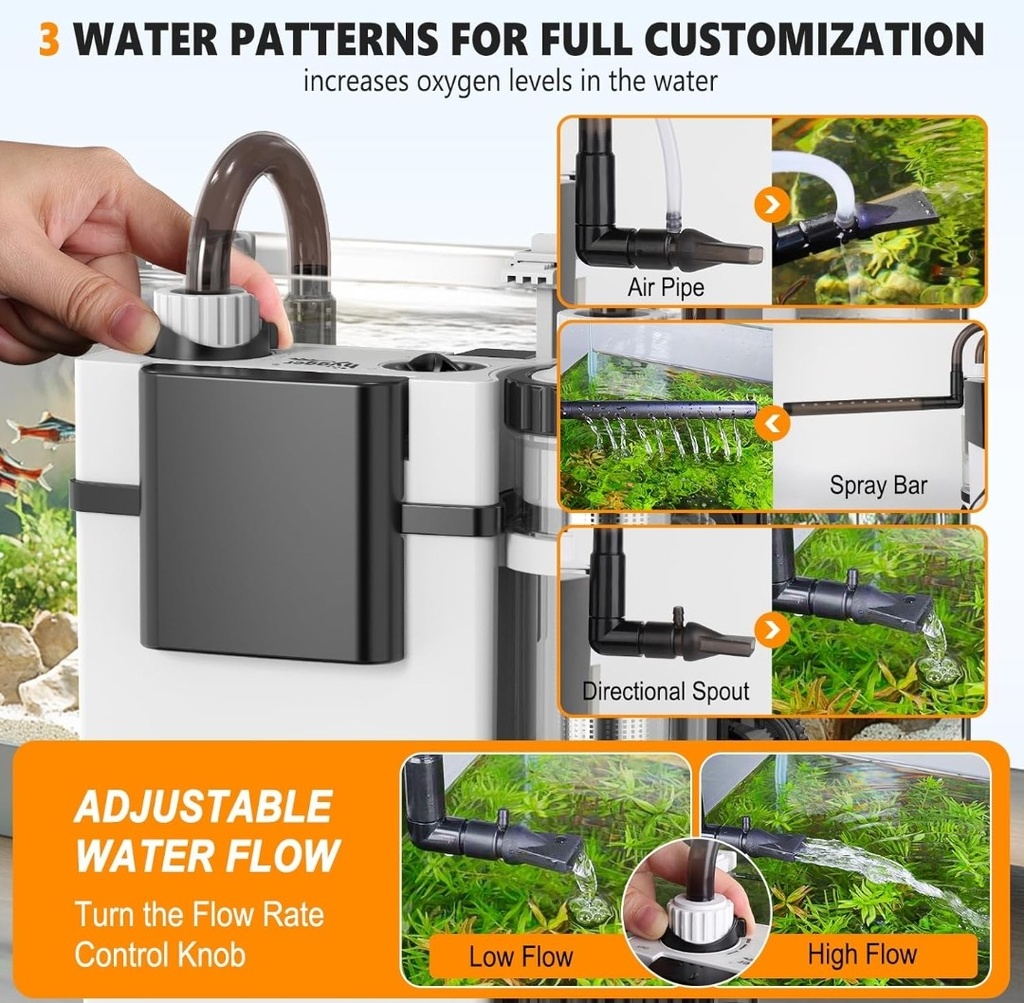 Hang On Back Aquarium Filter for Fish Tank Ultra Quiet Filter, Powerful Filter
