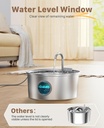 Neareal  Stainless Steel Pet Water Fountain